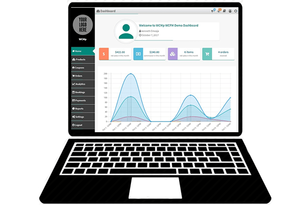Dashboard-lpt Dashboard-lpt